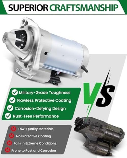 Upgraded New Starter Motor for:-Toyota Corolla 1.8L L4 2003 2004 28100-0D080