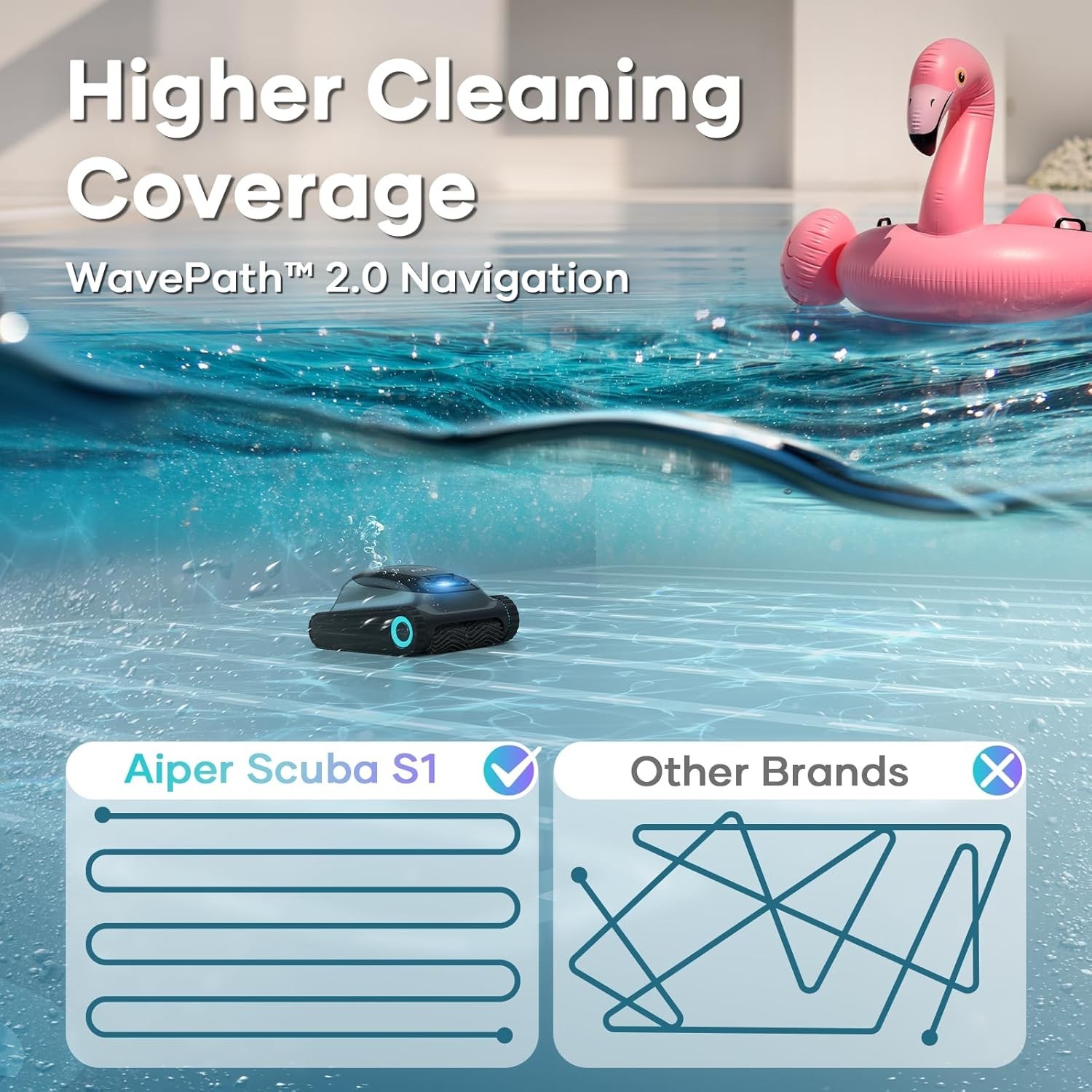 Aiper Scuba S1 Wall Climbing Robotic Pool Cleaner for In-Ground Pools
