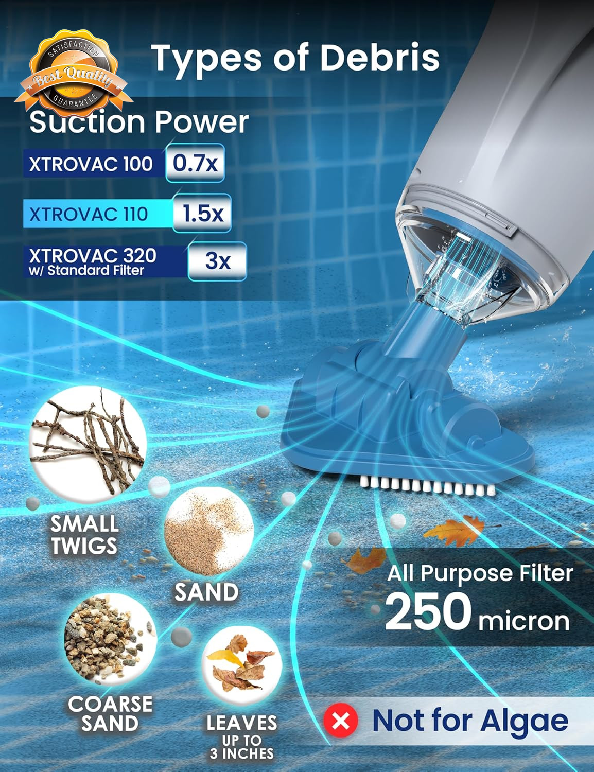 Cordless Pool Vacuum Handheld Rechargeable 60Min 6Ft Pole 2 Head