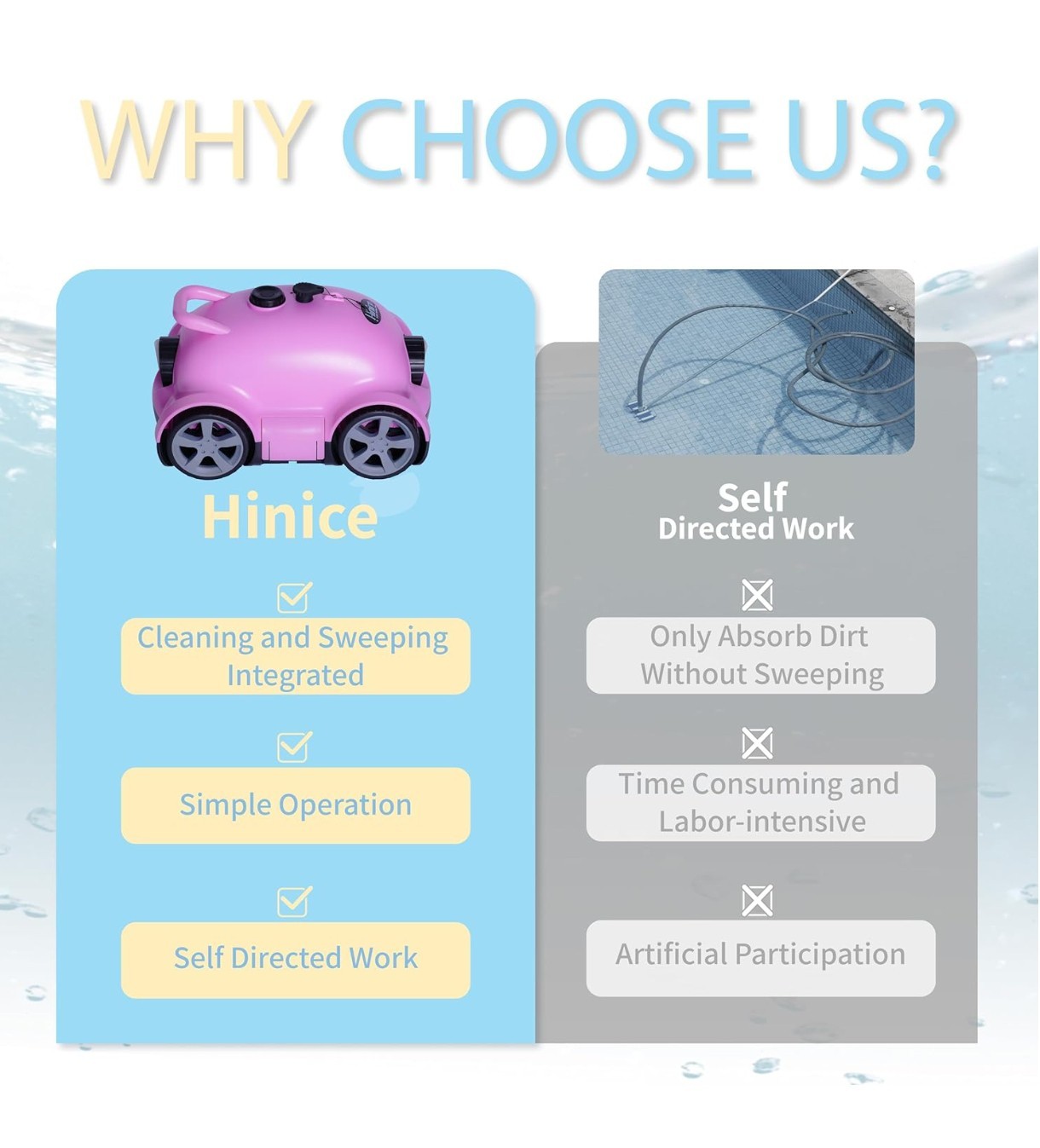 Cordless Robotic Pool Cleaner,Automatic Pool Vacuum Robot up to 2153 sq ft Pink