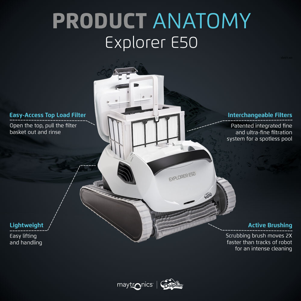 Dolphin Explorer E50 Robotic Cleaner with Wi-Fi Connectivity for In Ground