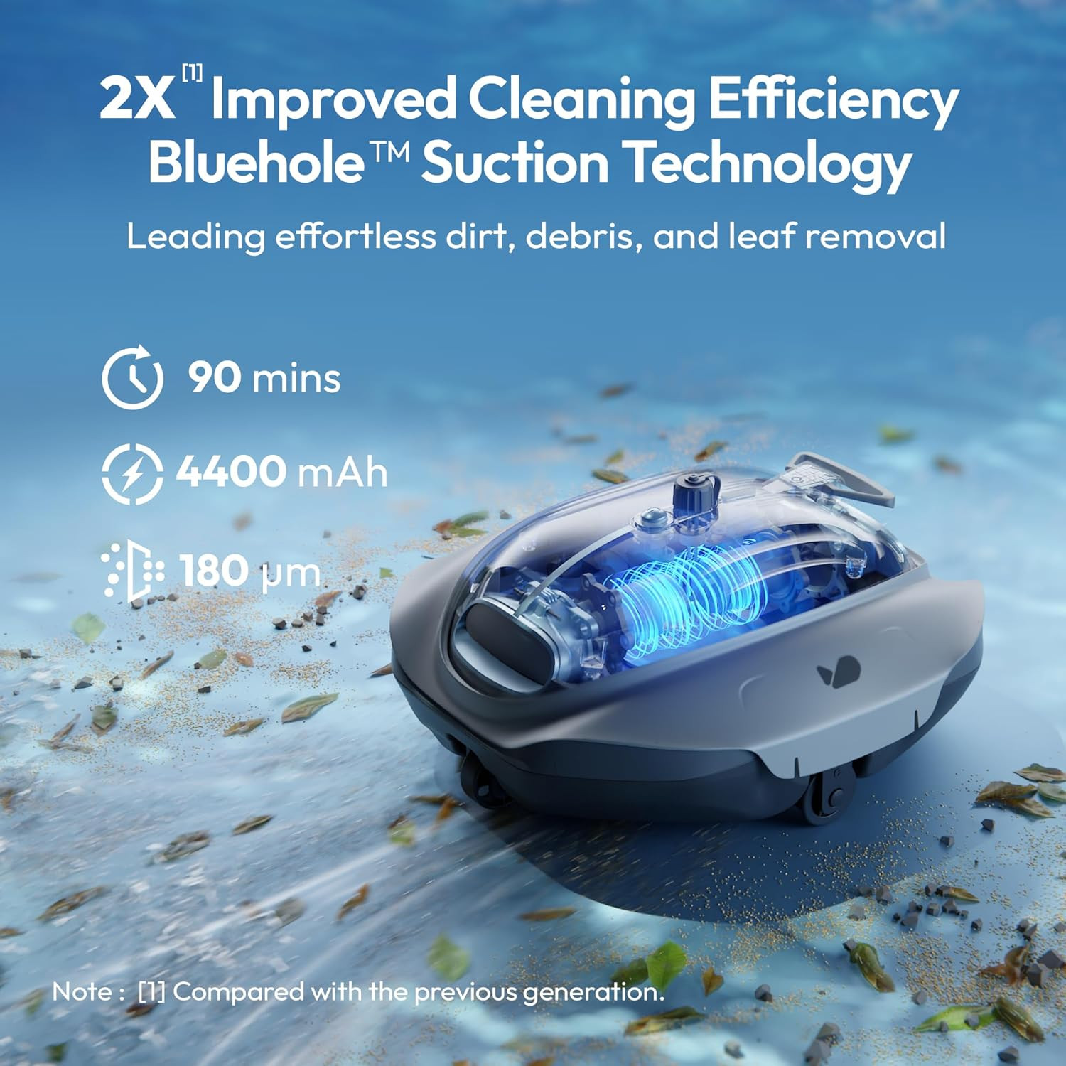 Bubot 300P Cordless Pool Vacuum, Robotic Pool Cleaner with Industry Leading Suct