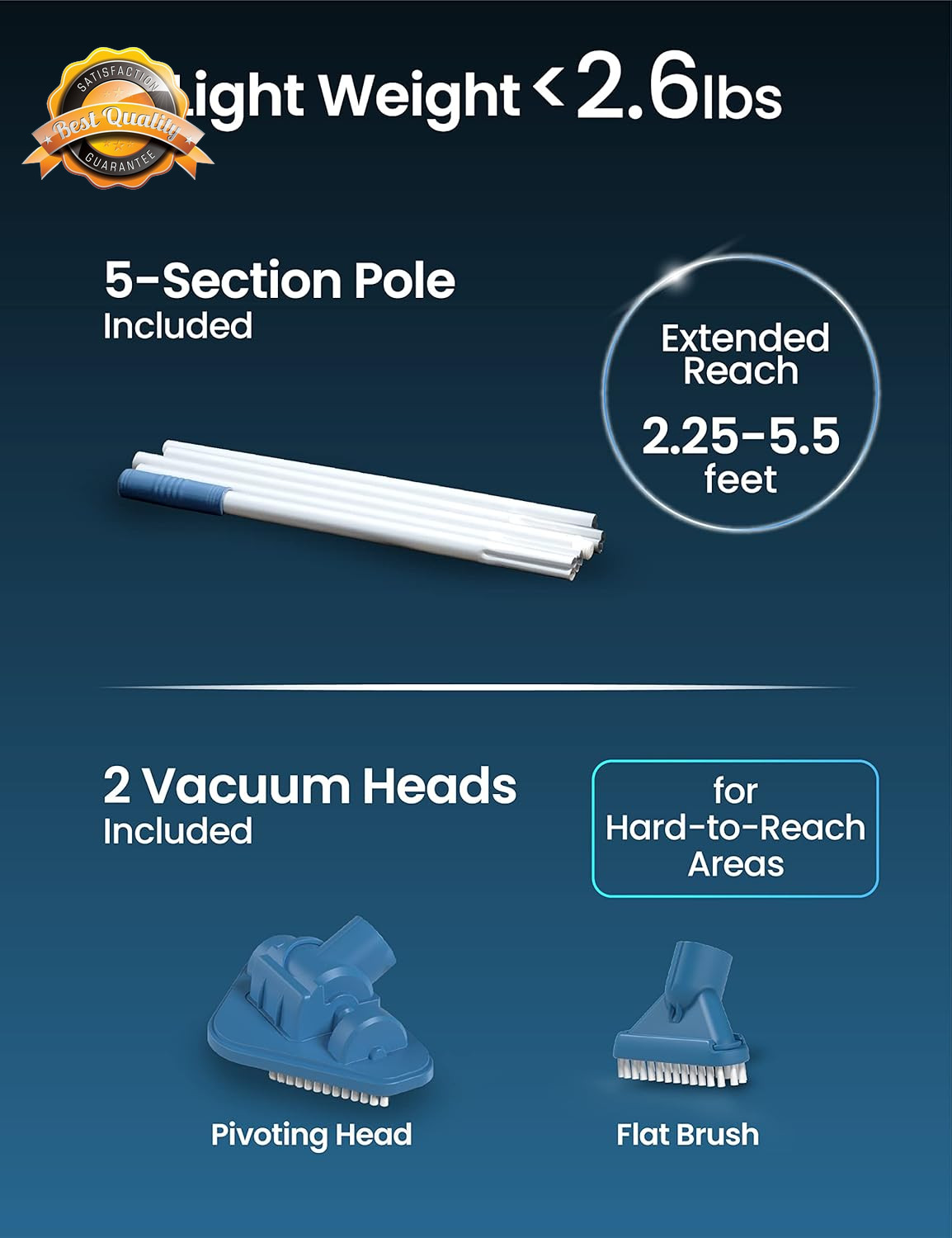 Cordless Pool Vacuum Handheld Rechargeable 60Min 6Ft Pole 2 Head
