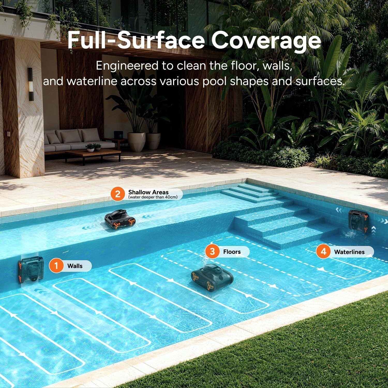 iGarden Cordless Robotic Pool Cleaner Pool Vacuum 6H Runtime for Inground Pools