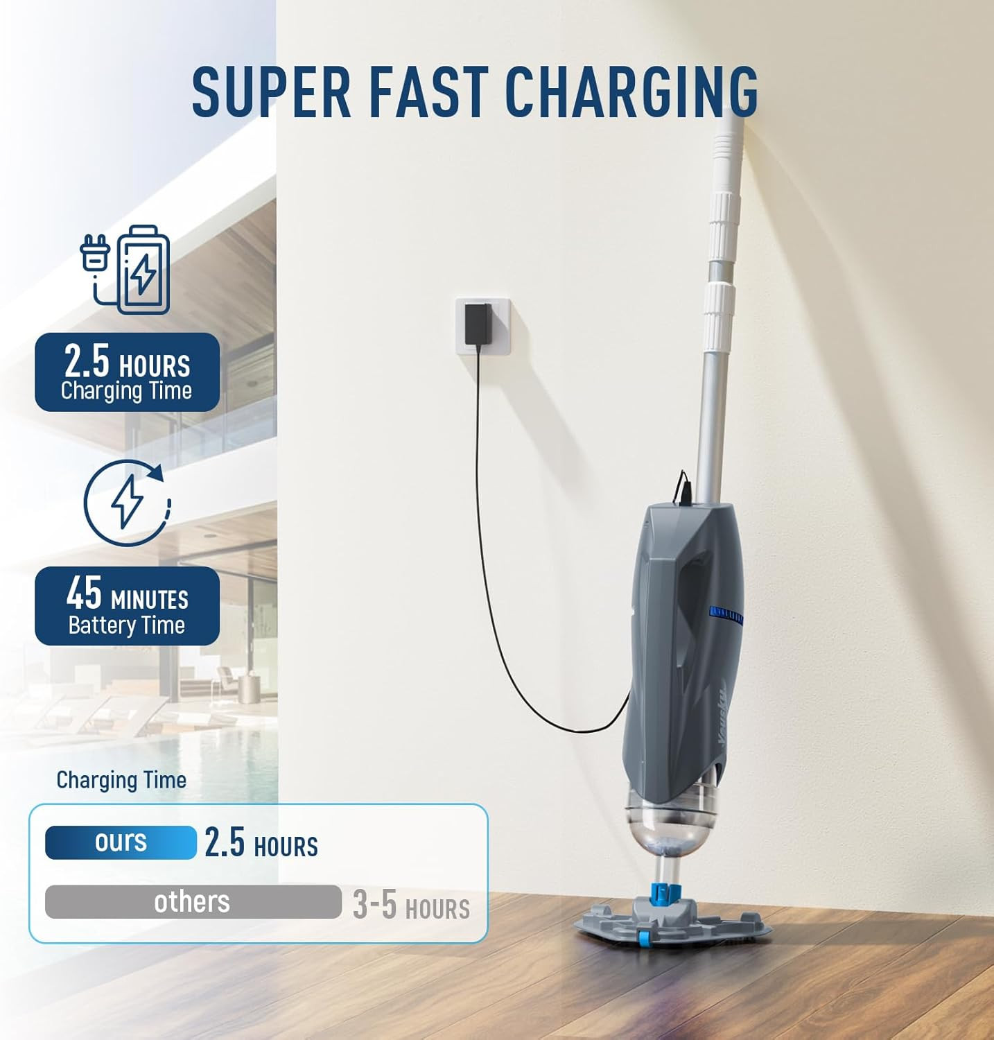Cordless Pool Vacuum for Above Ground Pool with Telescopic Pole, 18.5 GPM Powerf