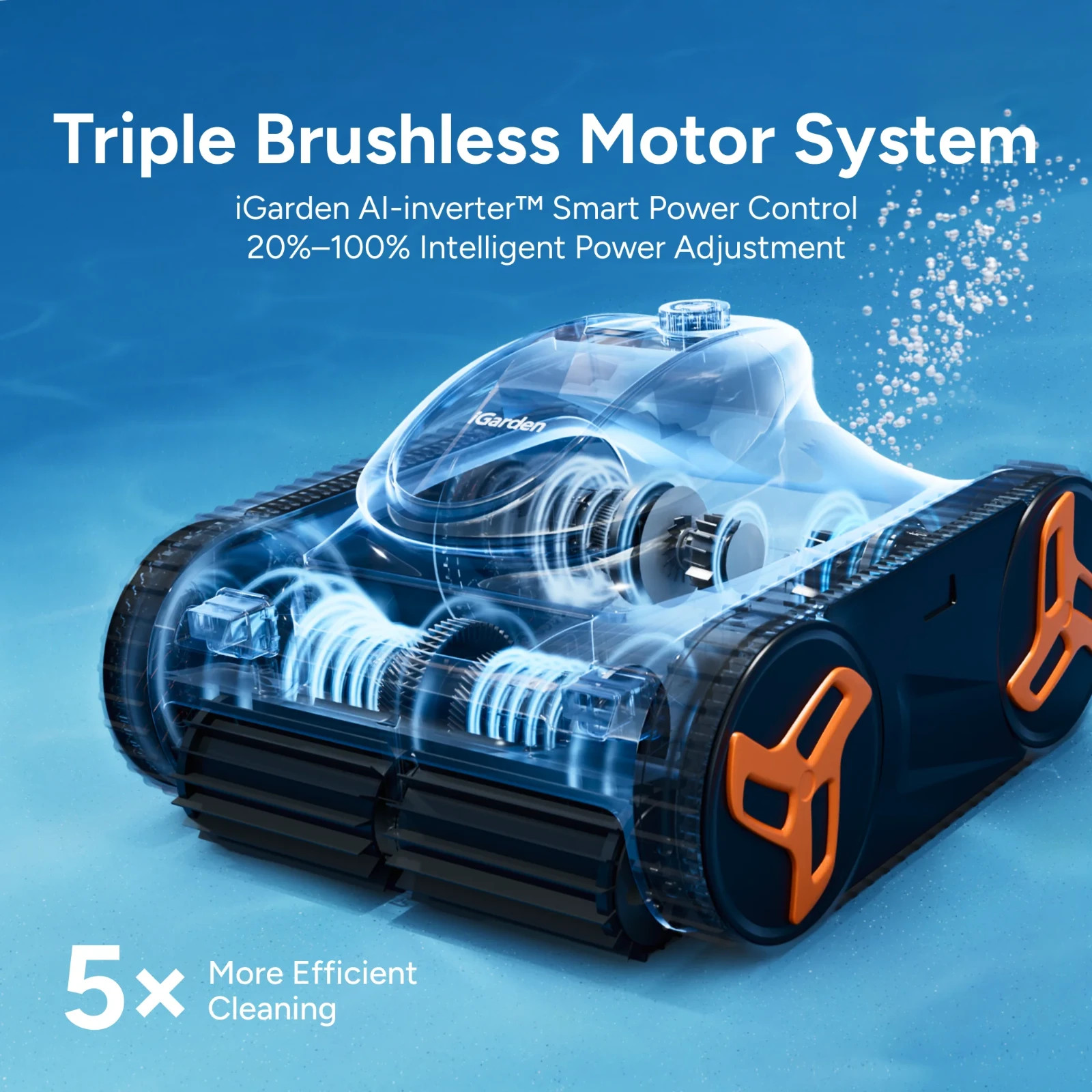 iGARDEN Cordless Pool Cleaner Robot 3.5H Runtime Automatic Pool Vacuum
