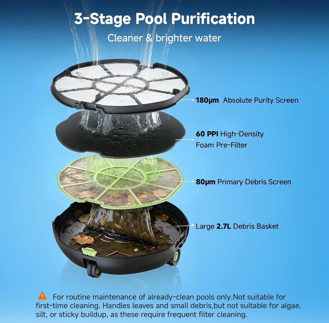 Pool Robot Vacuum Cleaner Robotic Floor Cleaner Cordless for Pool Maintenance