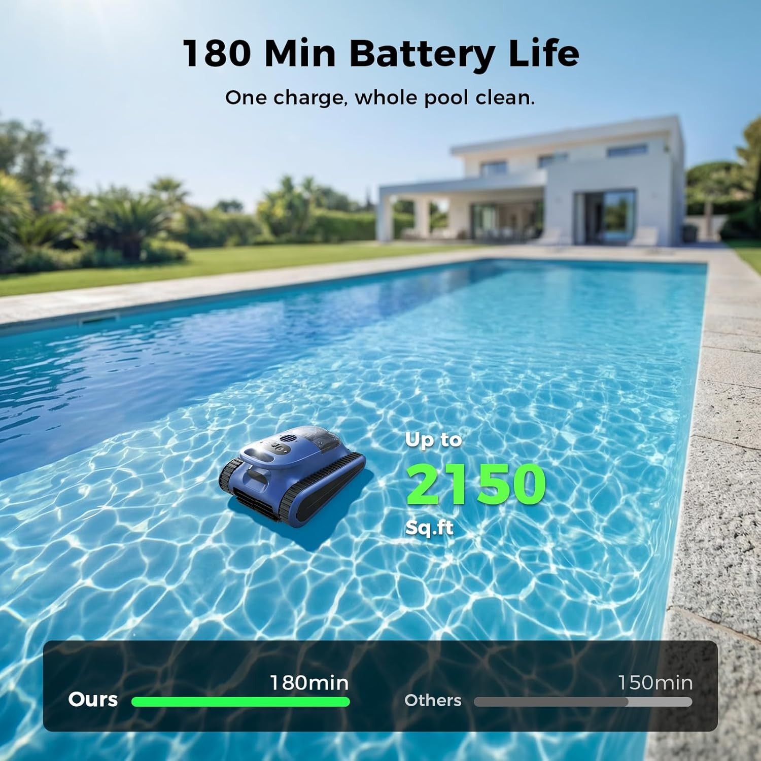 Cordless 3-in-1 Robotic Pool Cleaner for Inground Pools, 180Min Run Time