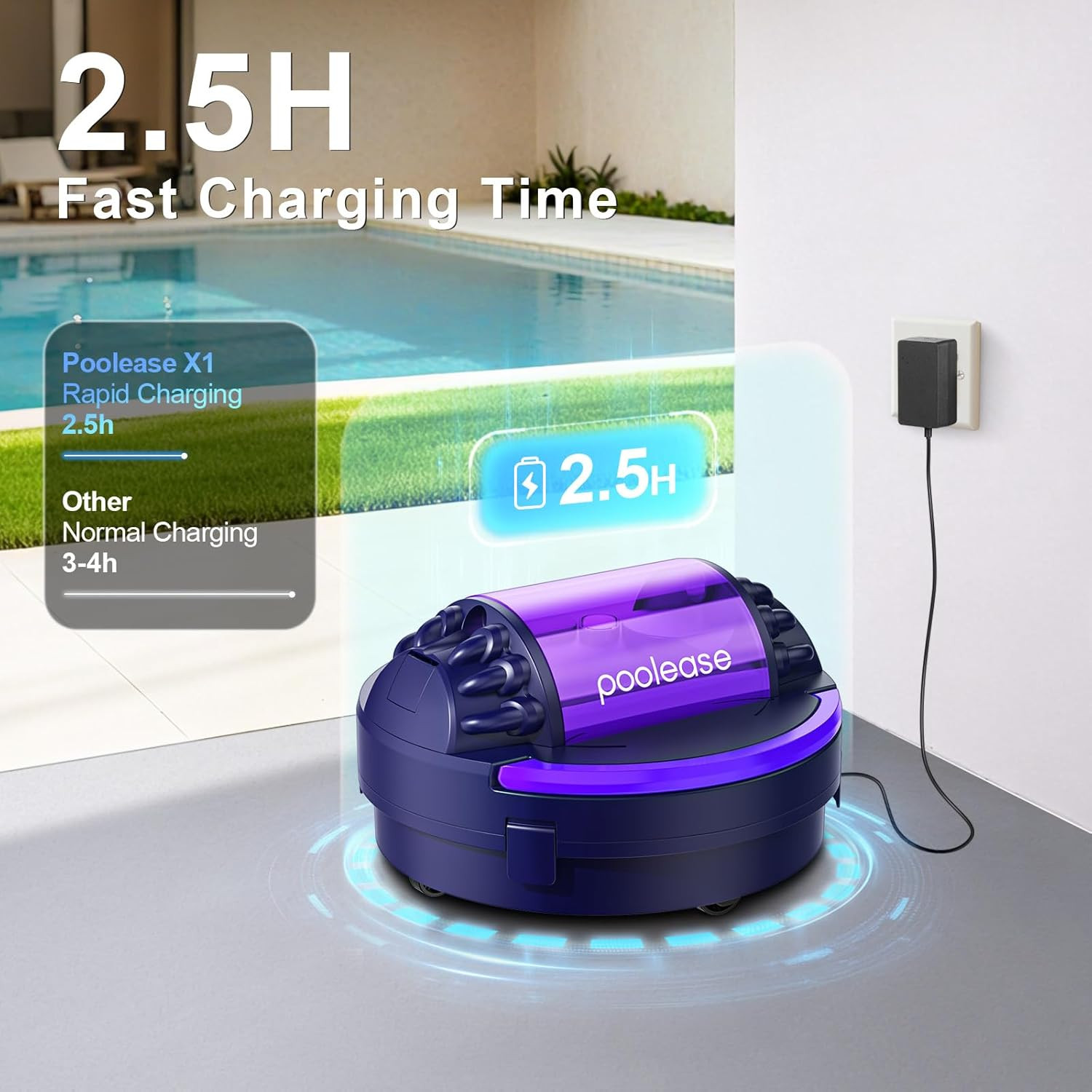 X1 Cordless Robotic Pool Vacuum, Automatic Pool Cleaner with 45W Dual-Motor, Ide