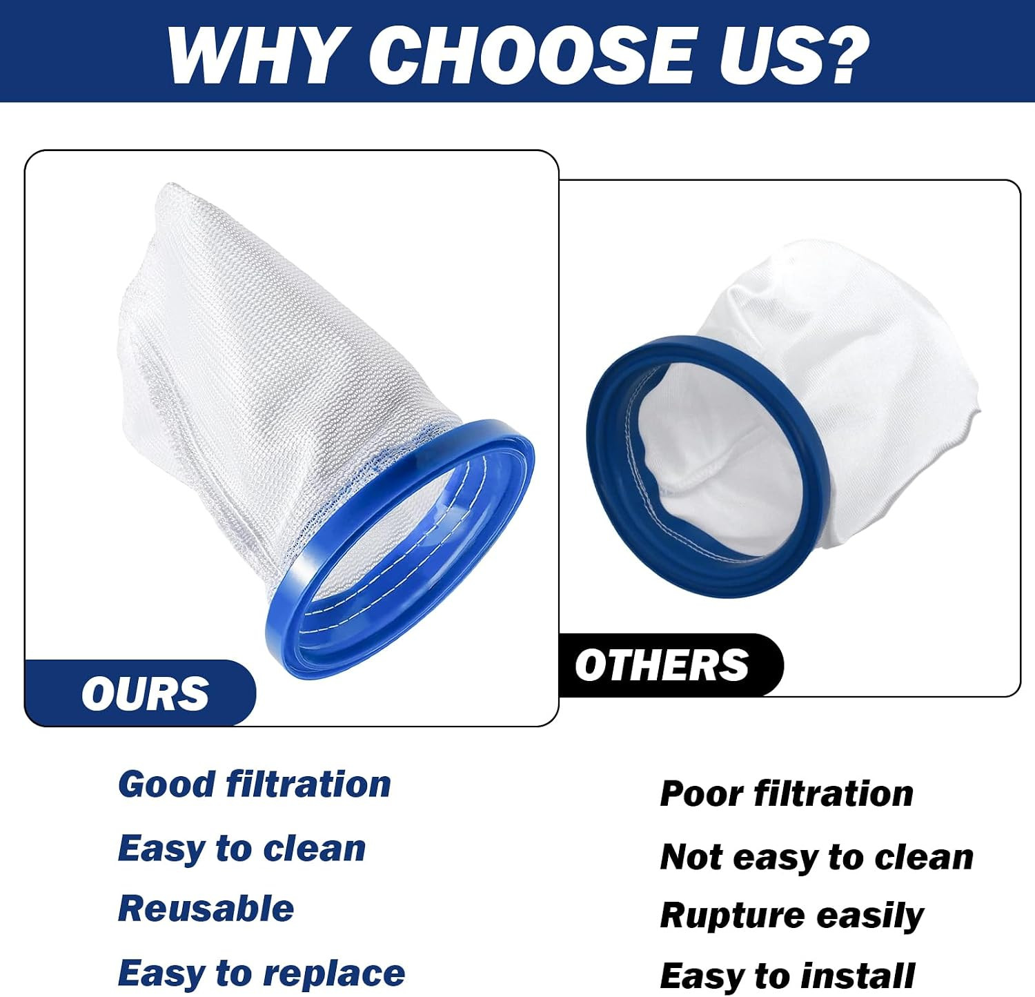 Pool Vacuum Cleaner Filter Bag Compatible with Max, Catfish Ultra, iVac 250, iVA