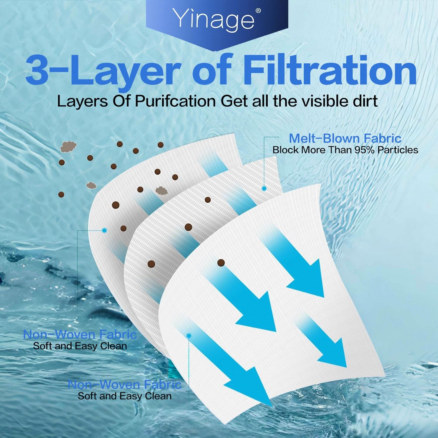 Dolfin Filter Replacement Kit 8 Pack Maytronics Compatible Ultra Fine Filter