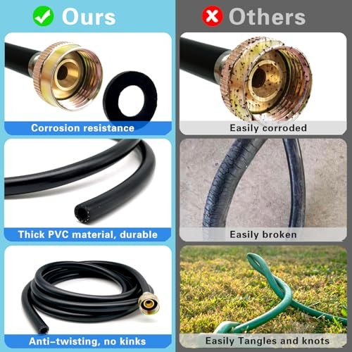 Leakproof Dehumidifier Drain Hose 3/4 Inch FHT Connection Brass 12 Feet