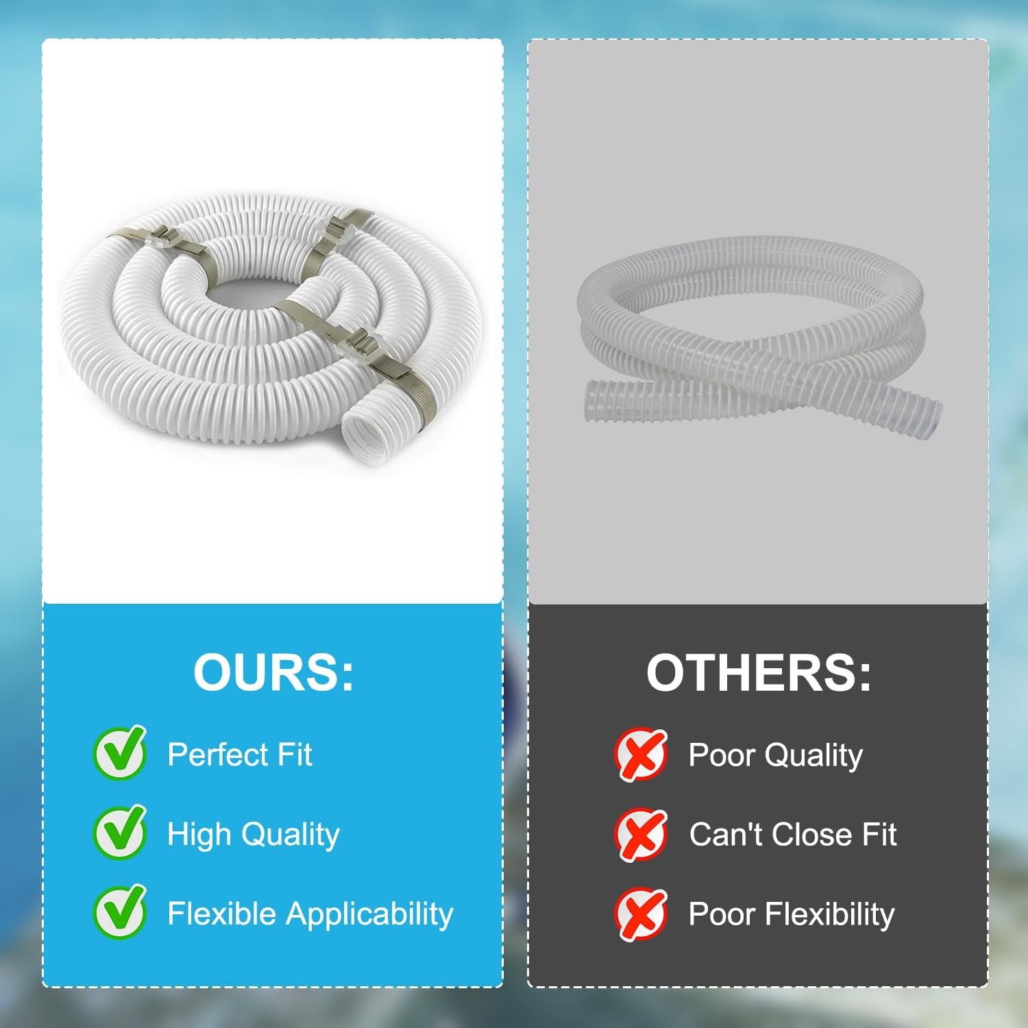 2 Pcs 9-100-3102 6Ft Feed Hose for Polaris 360 Cleaner White
