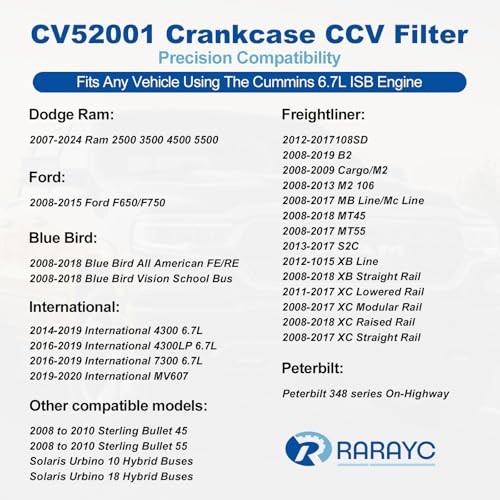 Crankcase Breather Filter, Crankcase All Cummins 6.7L Breather Filter CV52001