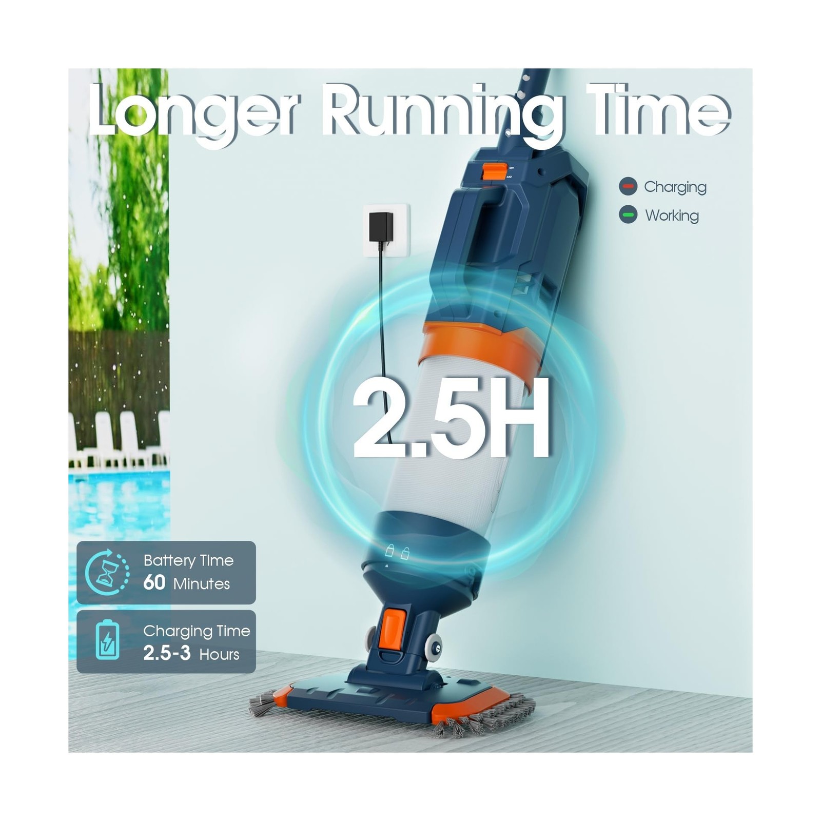 Cordless Pool Vacuum-True Powerful Suction 18.9GPM, 100inch, 1H Runtime, 25µ