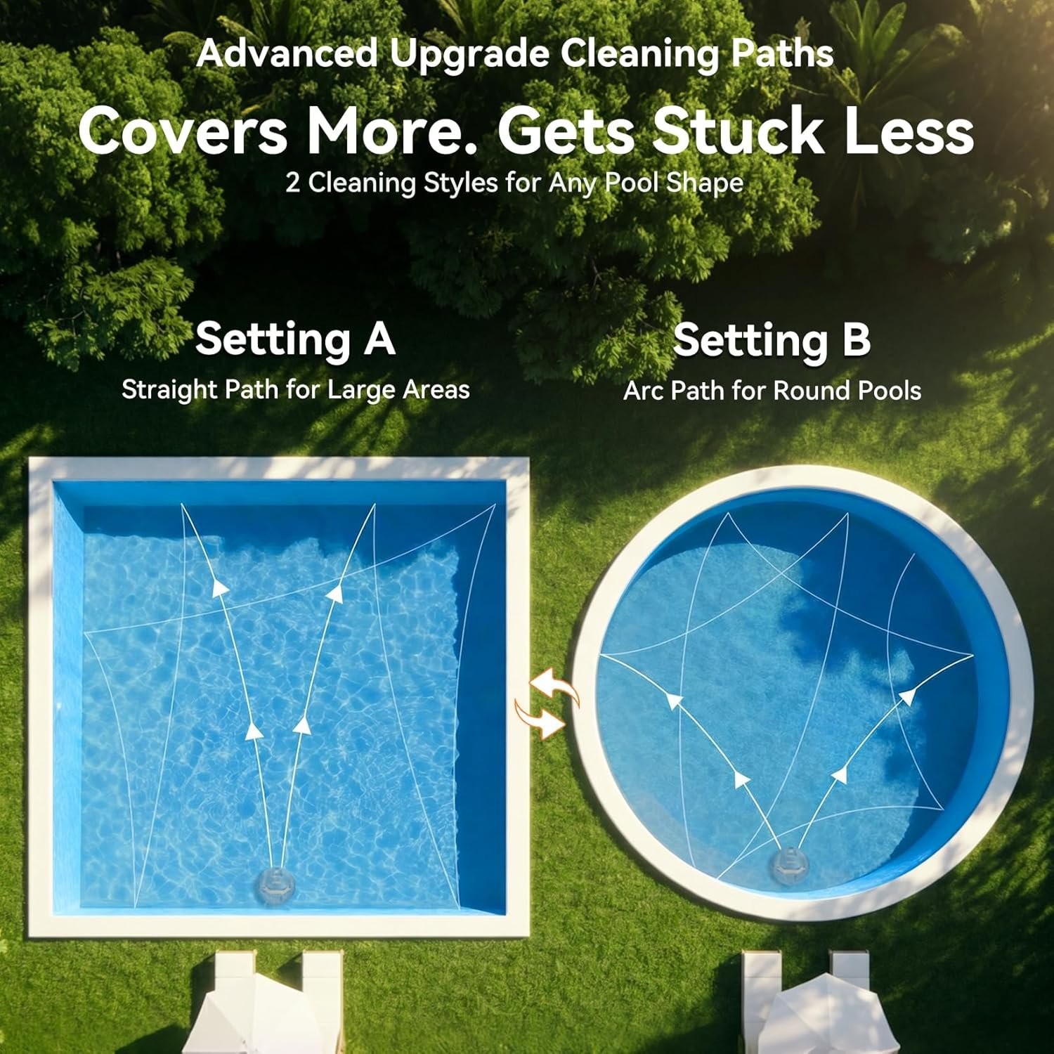 Planet Edge Pool Vacuum Cordless Robotic Cleaner Above Ground 120-Min #R019