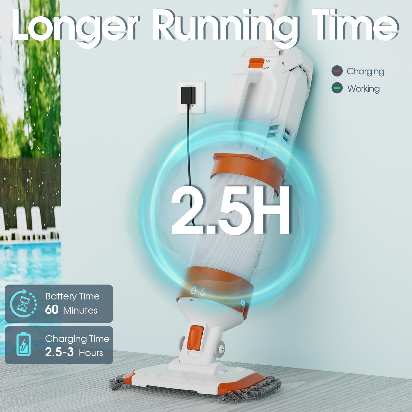 Cordless Pool Vacuum-True Powerful Suction 18.9GPM, 130inch, 1H Runtime, 25µm…