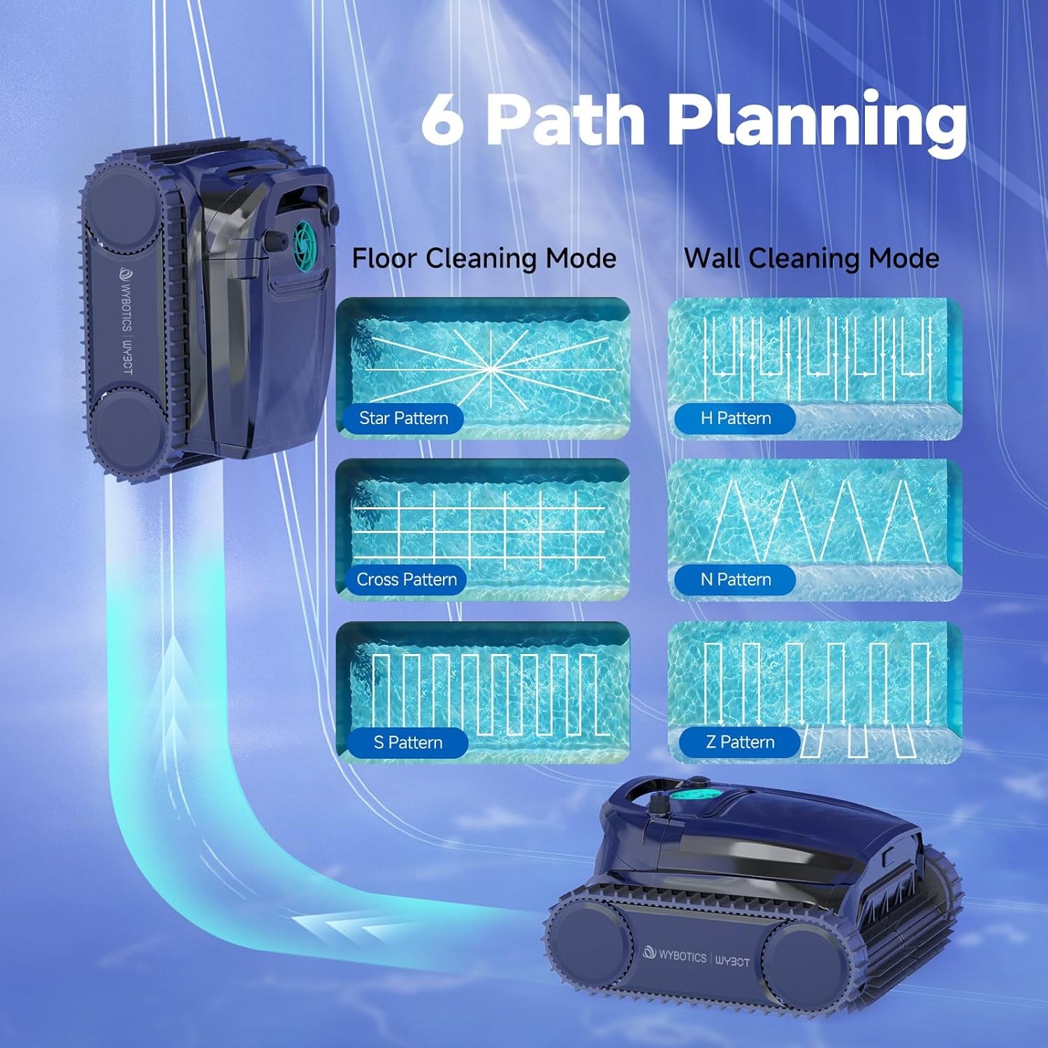 WYBOT M1 Robotic Pool Cleaner & F1 Solar Skimmer Bundle,Cordless Large Battery