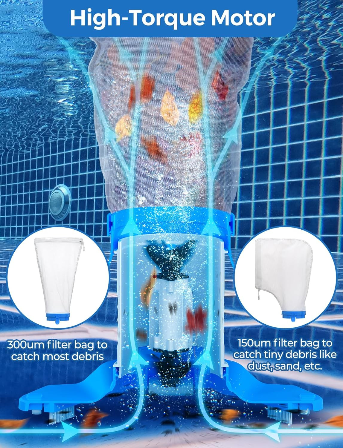 Pool Leaf Vacuum with 71.7In Telescopic Pole, 83GPM Powerful Suction, Rechargeab