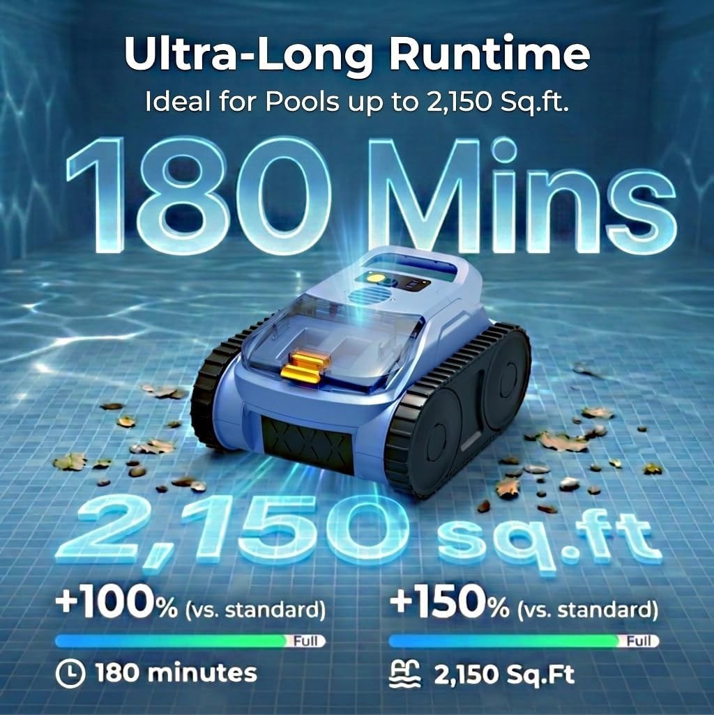 Seauto SAT20pro Pool Vacuum 180 Mins Running Up to 2000 Sq.ft.,Wall-Climbing