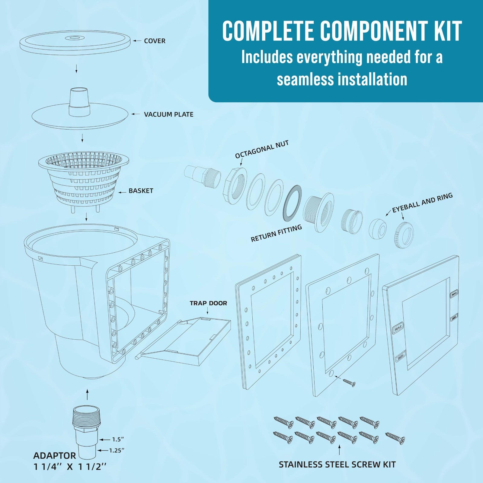 Above Ground Pool Skimmer Kit – Thru-Wall, ABS, Complete Set, Return Fitting, Le