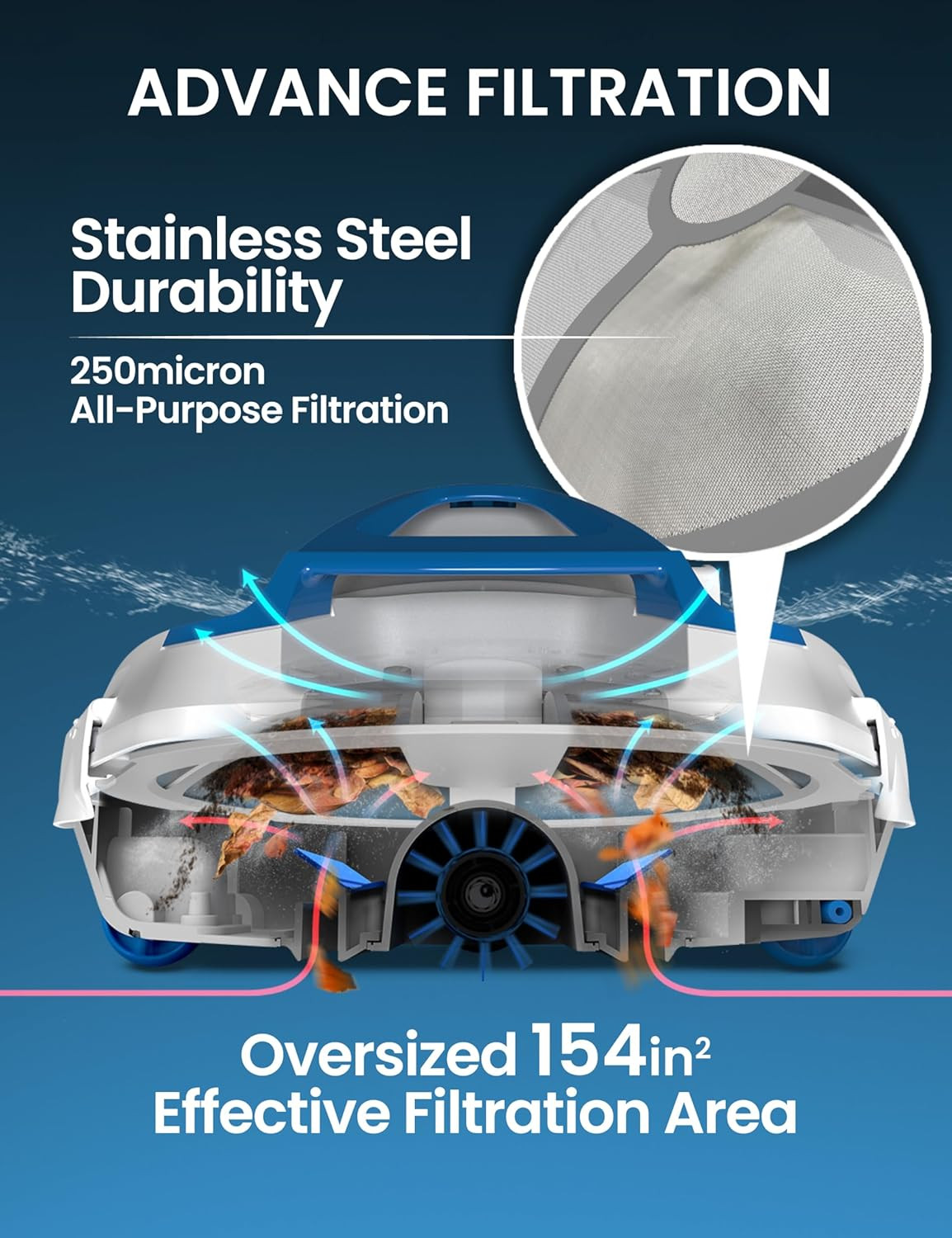 2025 Medium Duty Robotic Pool Cleaner, 15.9GPM Strong Suction, 3X Storage Size,