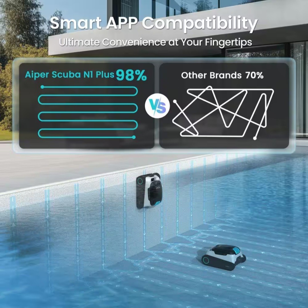 Aiper Scuba N1 Cordless Robotic Pool Vacuum For In Ground Pools Model Scuba N1