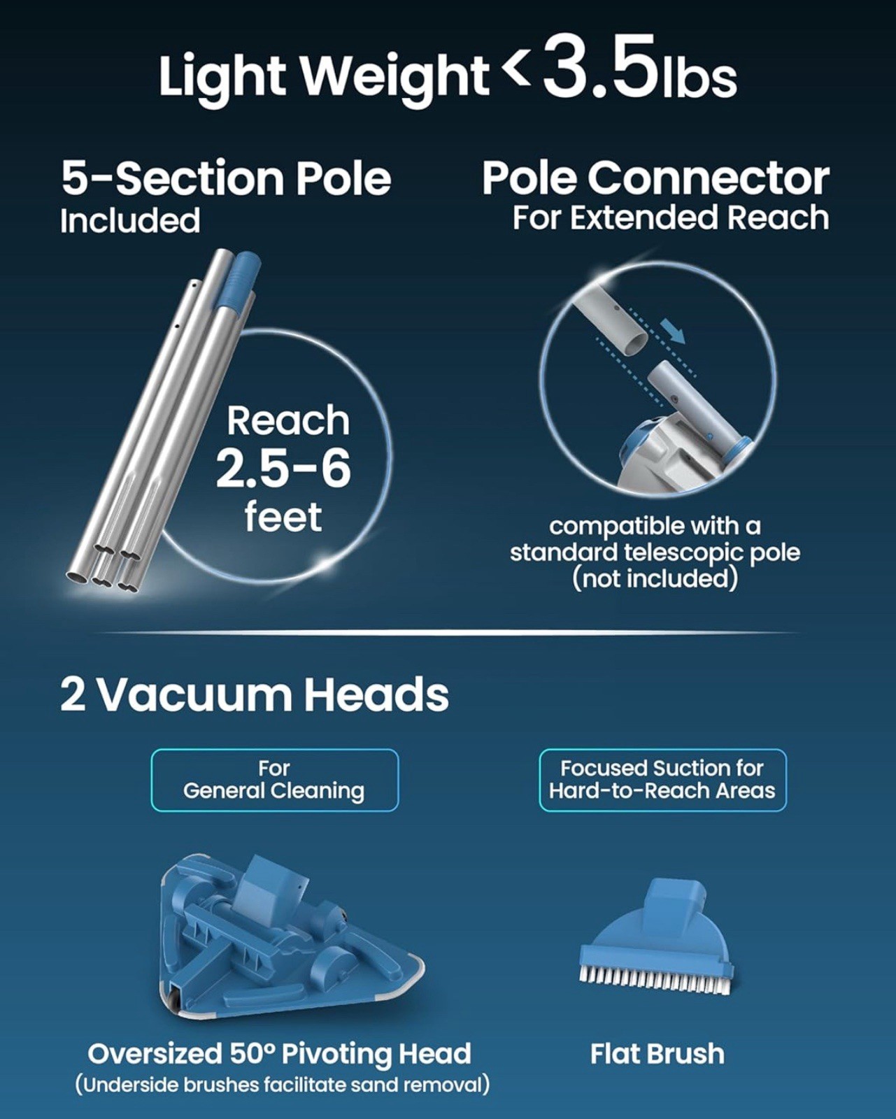 KOKIDO 2025 cordless pool vacuum, 72” pole, 16GPM suction, 2 heads, filters.