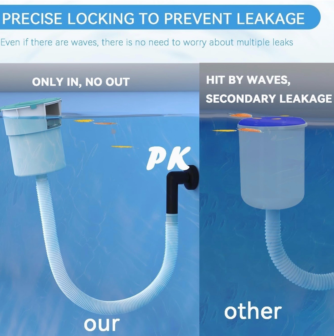Automatic Floating Above Ground Pool Skimmer Leaf Debris Collector 10 Pack