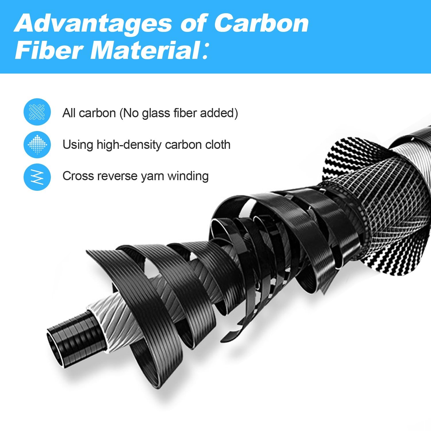 DOBEN Carbon Fiber Pool Pole, 12 Foot Telescoping Swimming 12 FT, Matte