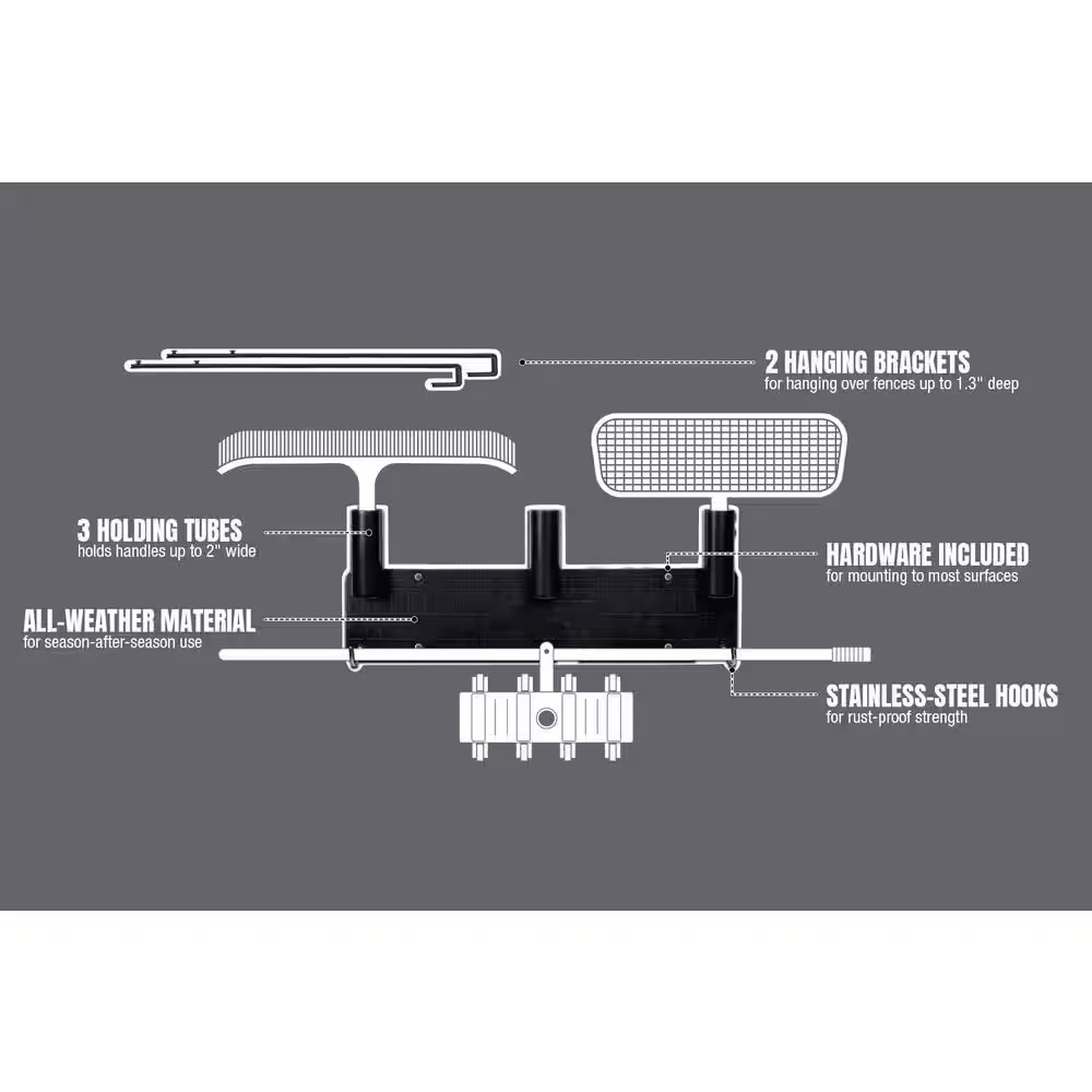 Swimming Pool and Spa Maintenance Tool Organizer