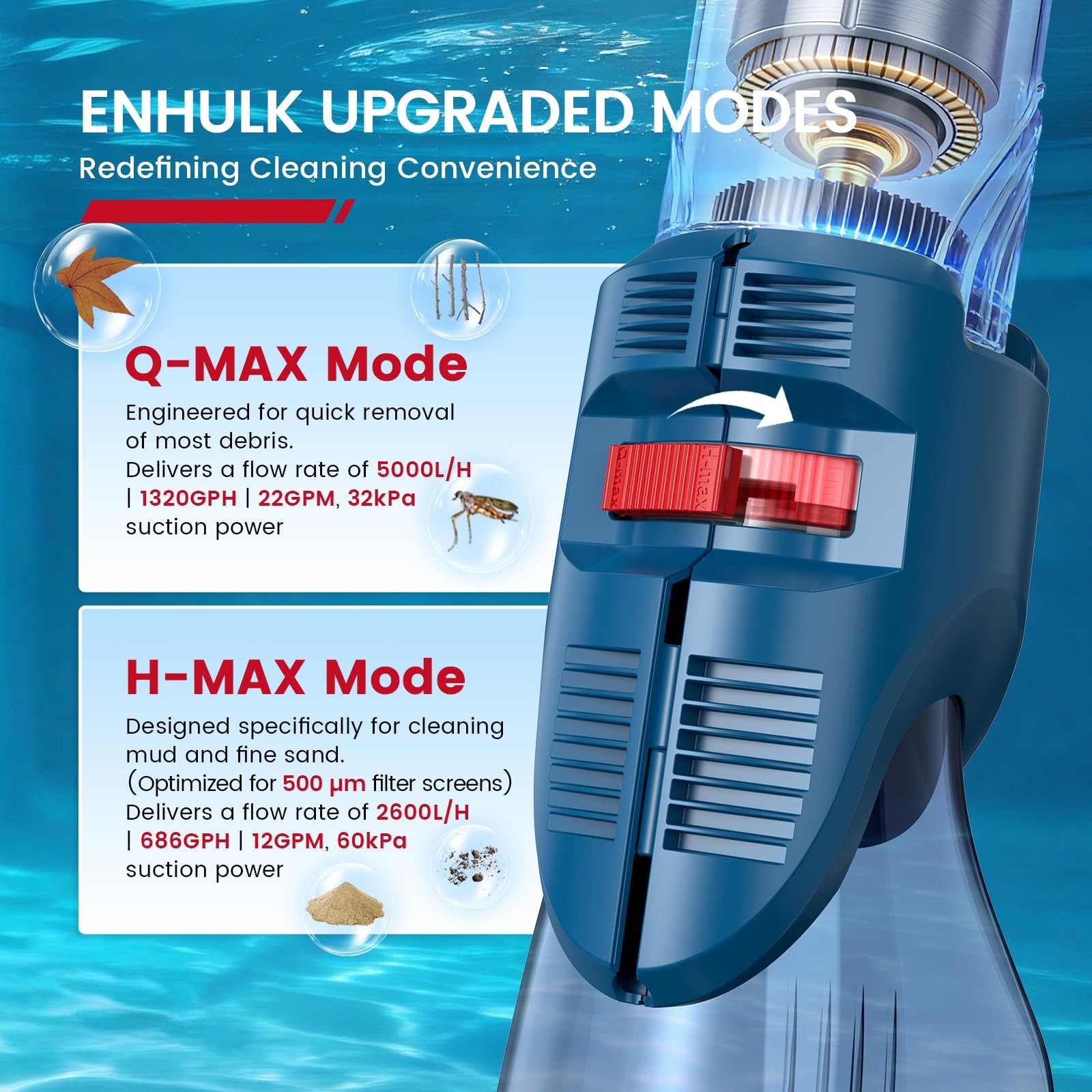 Cordless Pool Vacuum, Upgraded Dual Mode, 22 GPM Powerful Suction, 13.4&Prime; Wide…