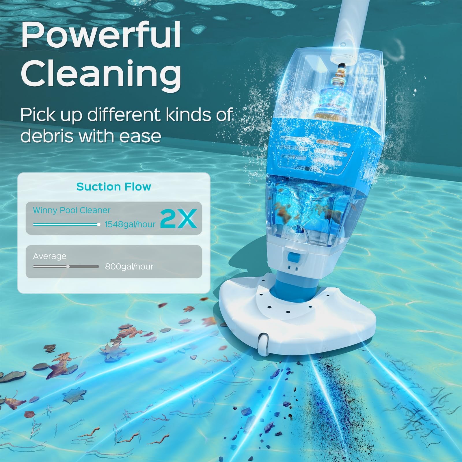 (2025 Upgrade) Cordless Pool Vacuum with 1548GPH Suction, 1Hour Runtime, Tele…