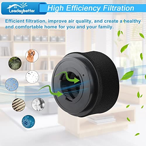 Leadaybetter 2 Replacement Foam & Filter Compatible with Style 9, 10 & 12,