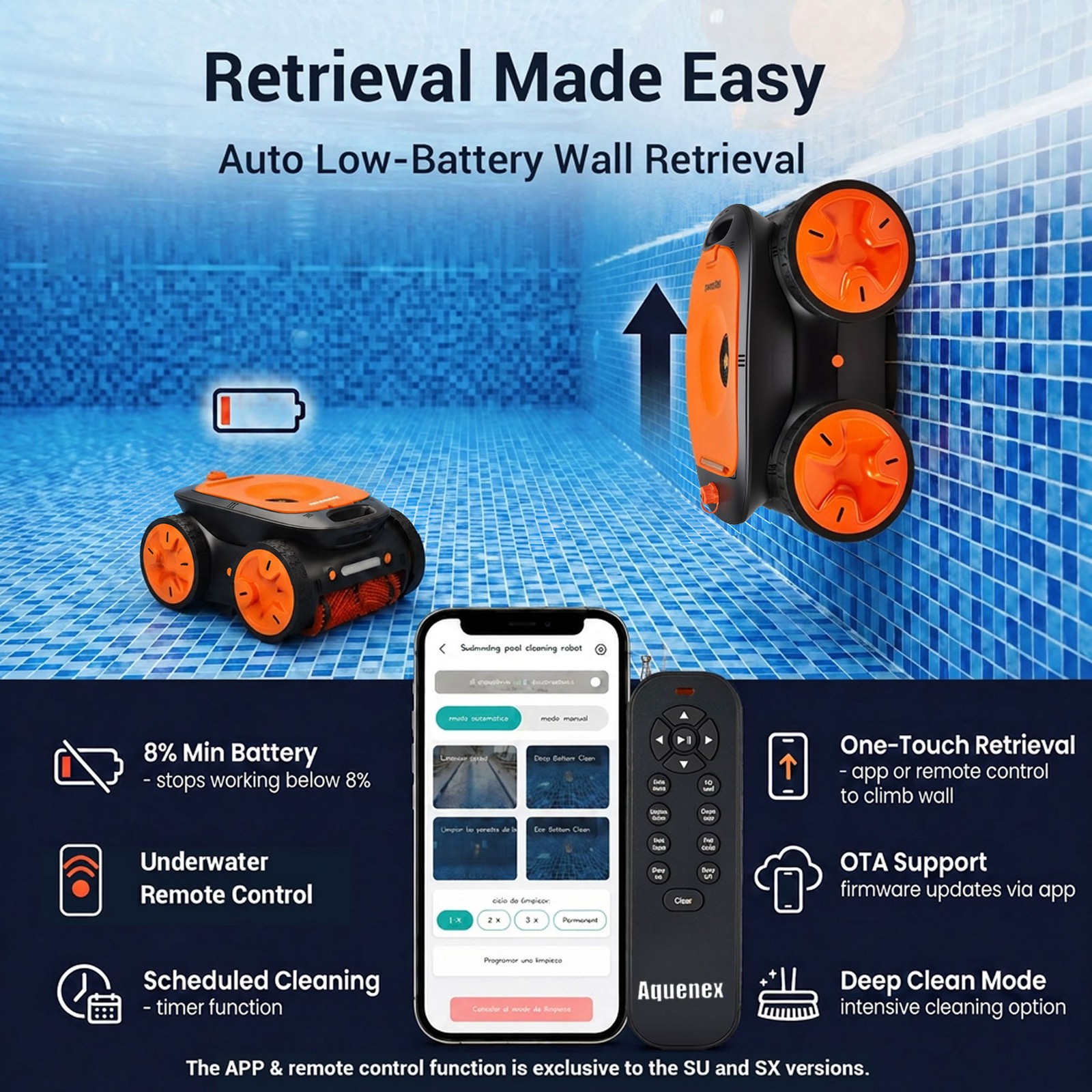 5460GPH Robotic Pool Cleaner with App&Remote, Signal Buoy, Auto-Park
