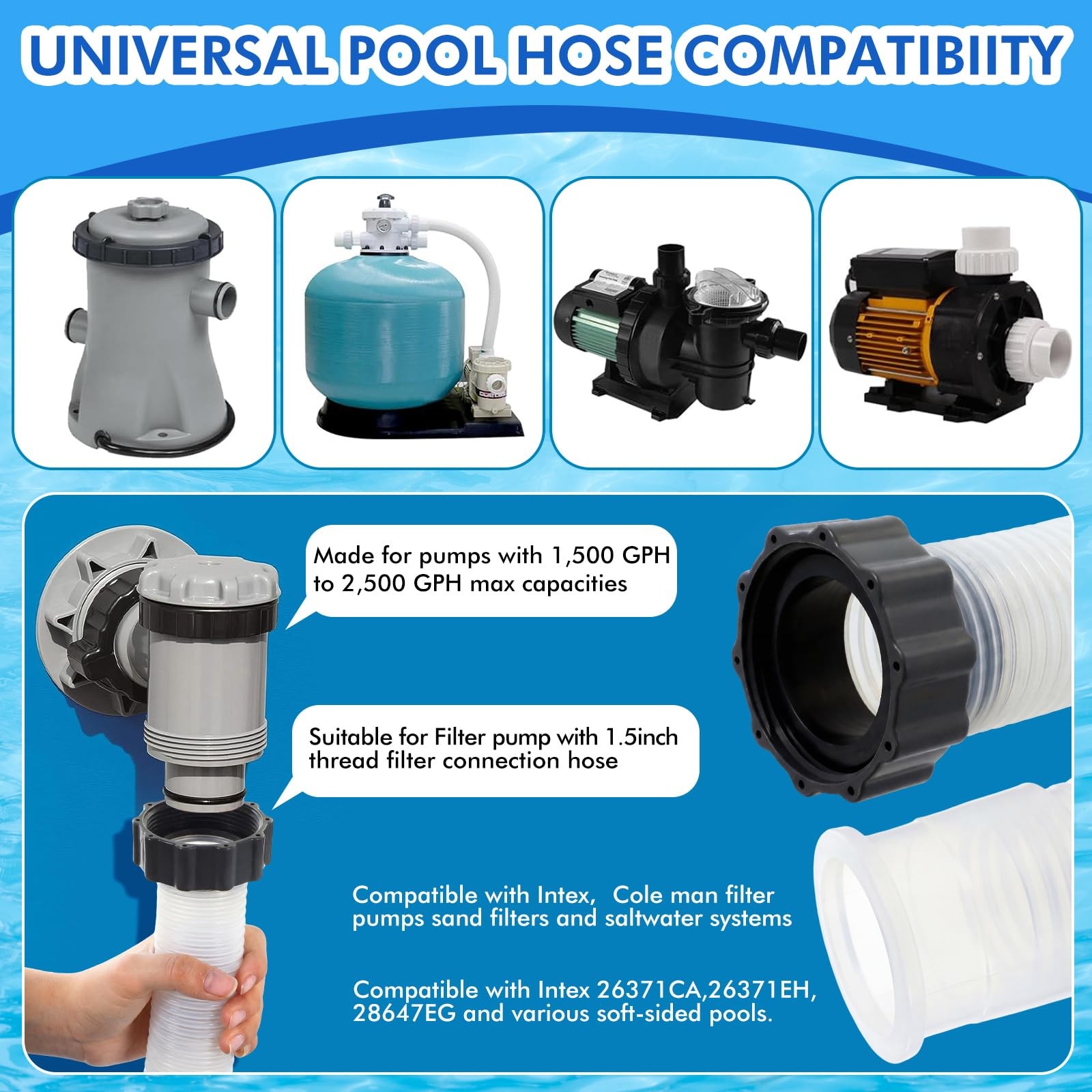 Innconee 3 Pack 1.5X59 29060E Flexible Pool Filter Pump Hose Kit For Above