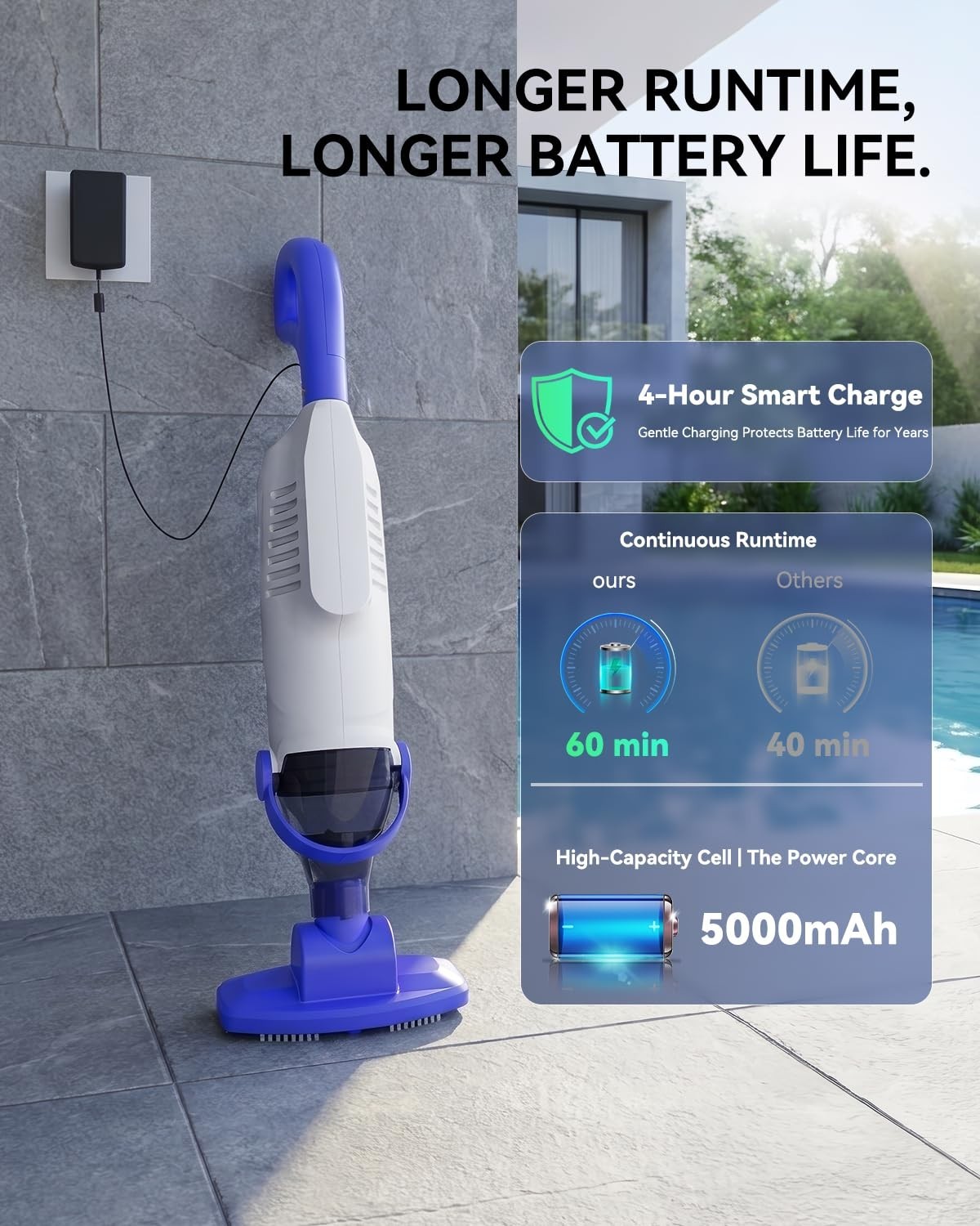 Upgraded Cordless Handheld Pool Vacuum – 3800L/H Suction, 5000mAh Battery, 3-Hea