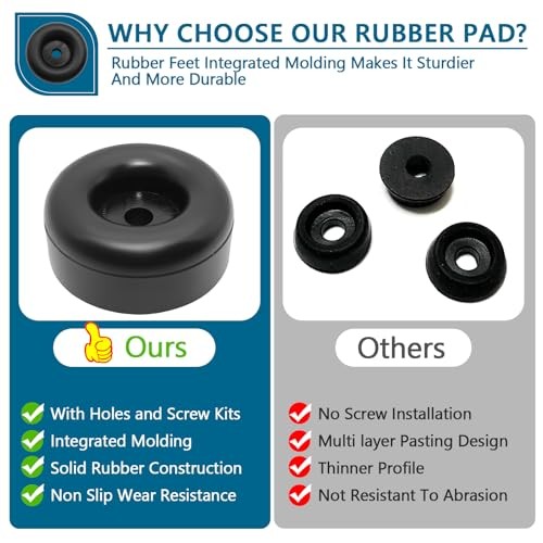 Anti Vibration Heavy Duty Rubber Foot, 1 X 2.5 Inch, Shock Pad Fit for Air