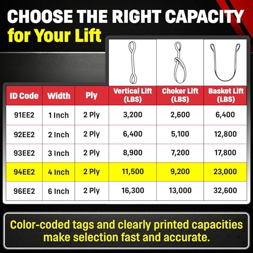 DD Sling 4 Inch x 8 Foot Nylon Lifting Sling – USA Made, 11,500 lb Vertical,