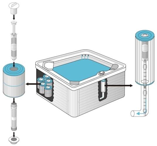Hot Tub Mineral Silver Ion Cartridge Sticks () for Traditional Spas Care 2 Gray