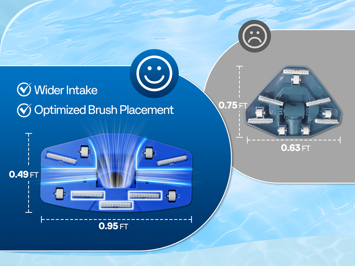 Cordless Pool Vacuum Cleaner 1110GPH Handheld Rechargeable for Pools Spas 60min