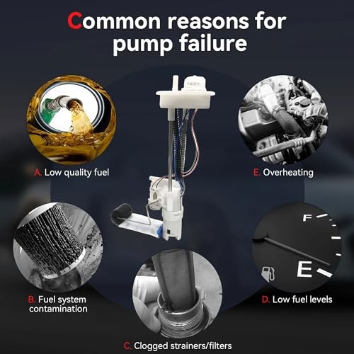 Fuel Pump Module Assembly Compatible with Polaris RZR 900 15-22 / RZR XP 1000