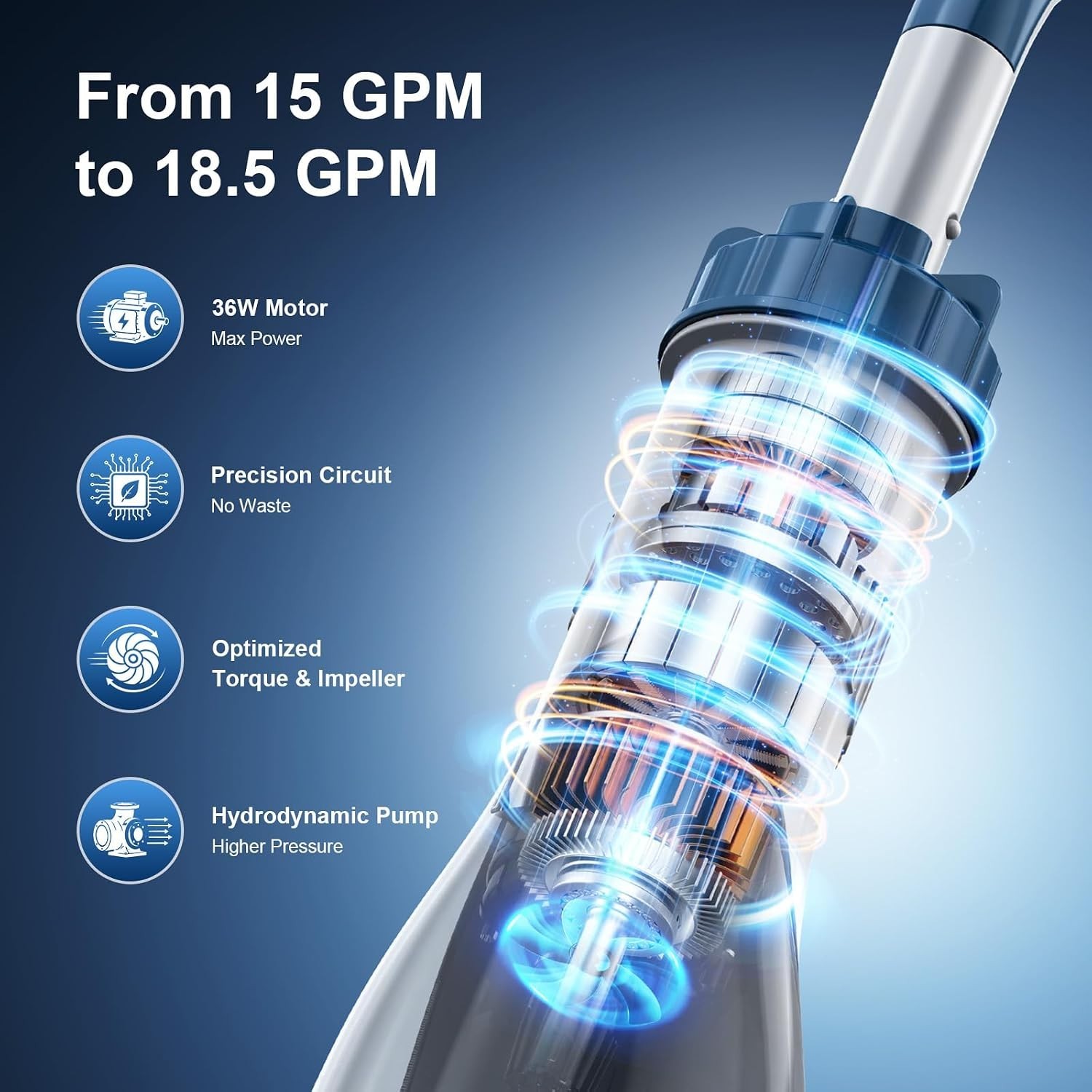 Cordless Pool Vacuum Cleaner 18.5GPM Rechargeable Above Ground Inground
