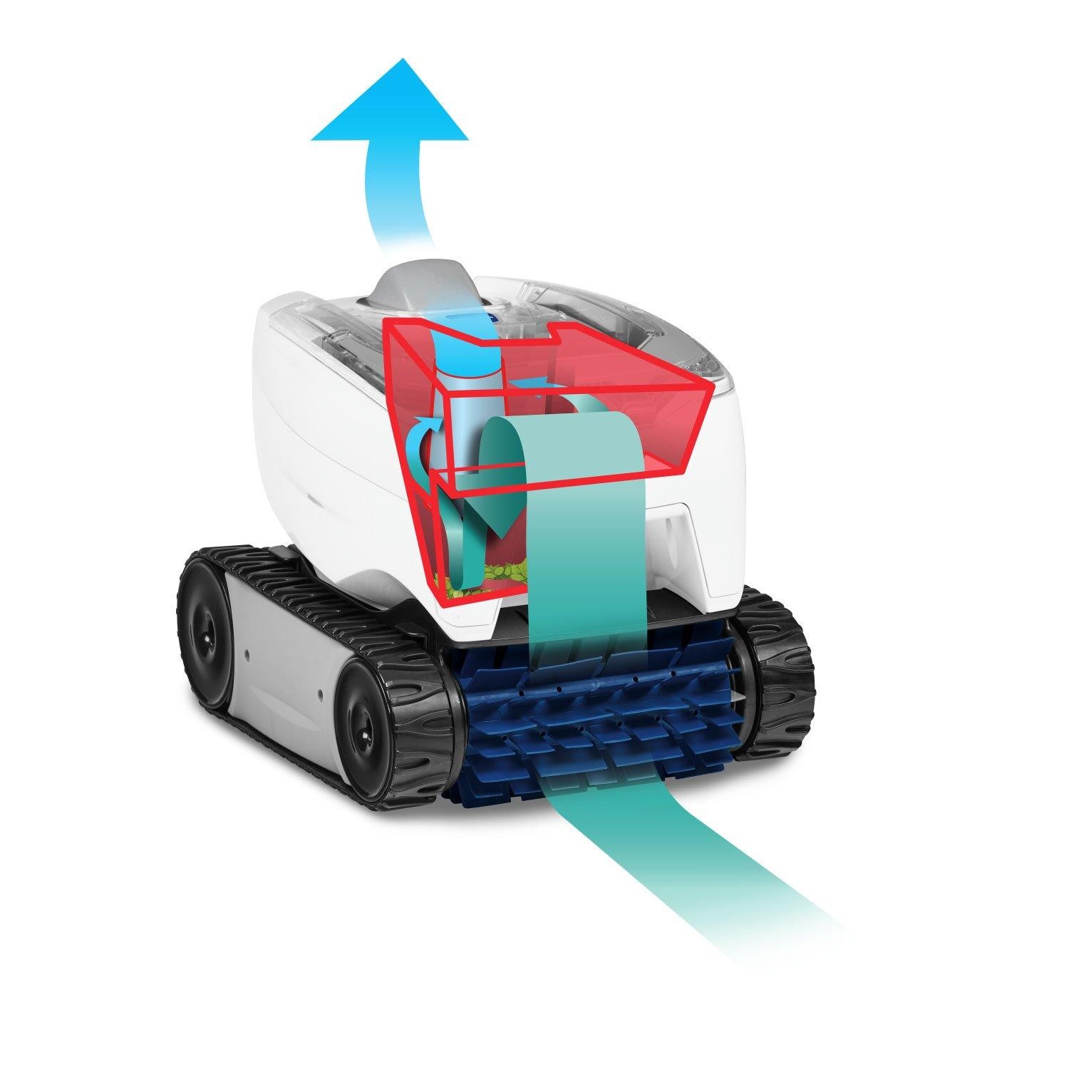 Polaris P70 Above Ground Robotic Pool Cleaner F70