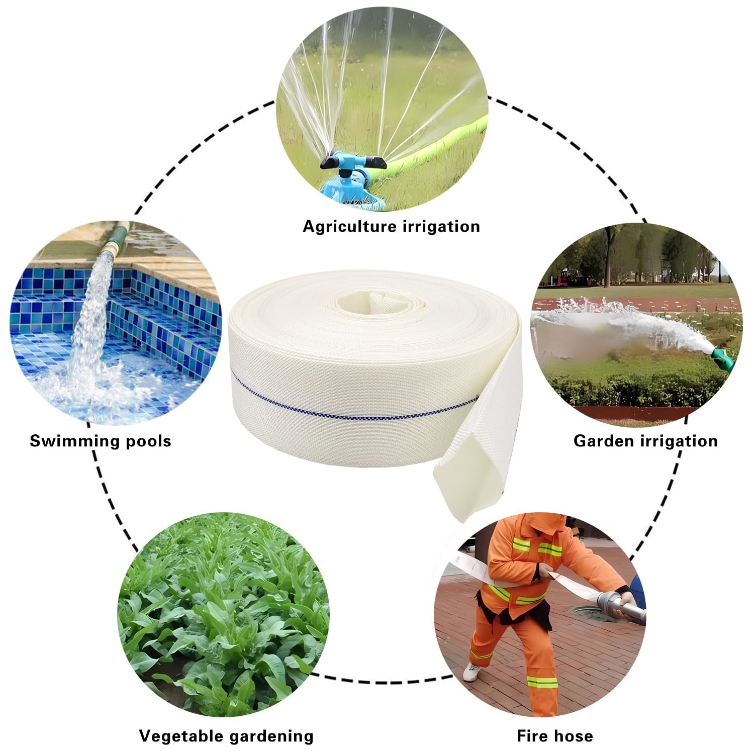 Ahzemepinyo 2IN x 164FT Pool Backwash Hose Heavy 165 feet x 2 inches, White