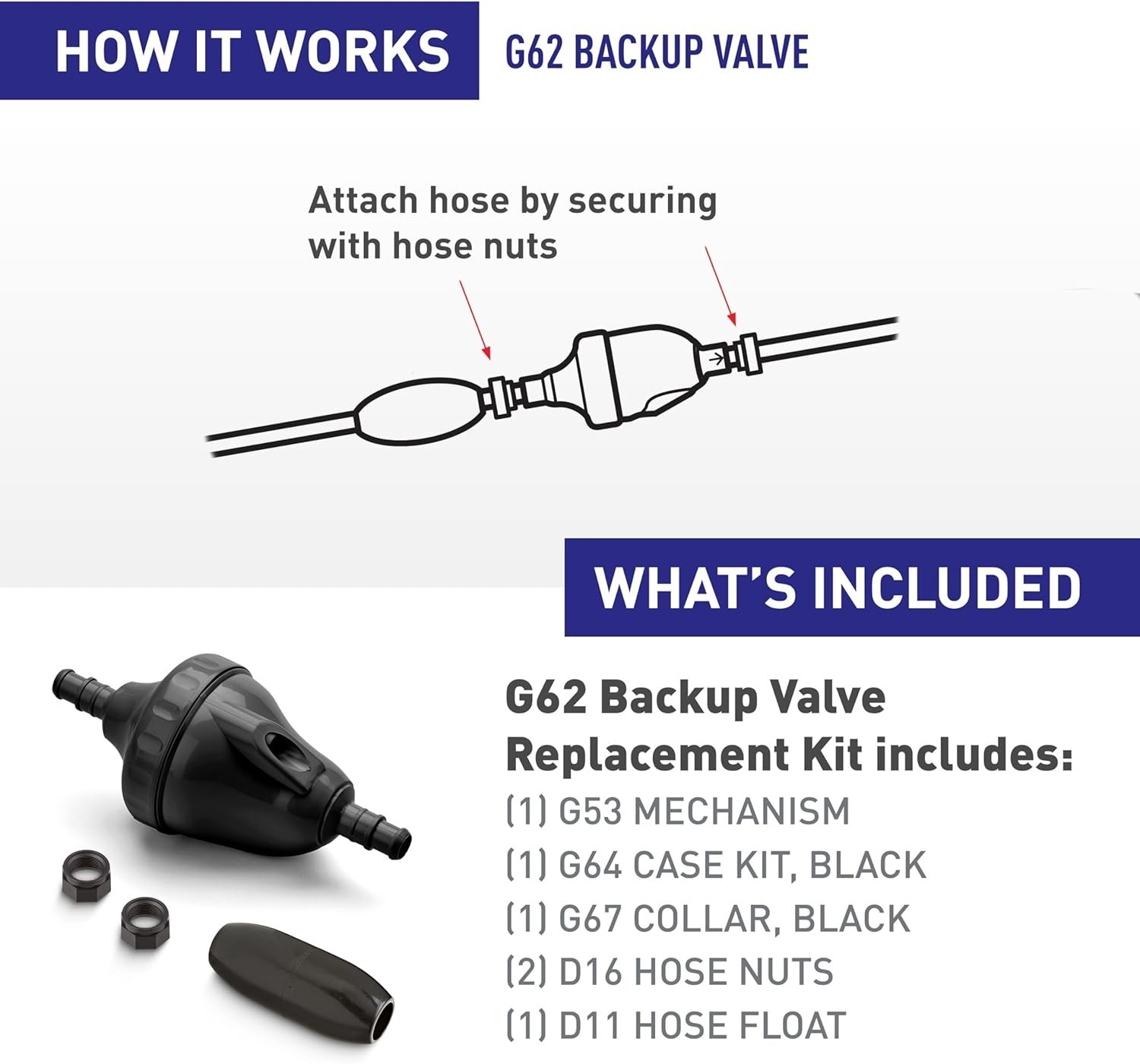 Polaris G62 Back-Up Valve Black 280 380 480 Pro