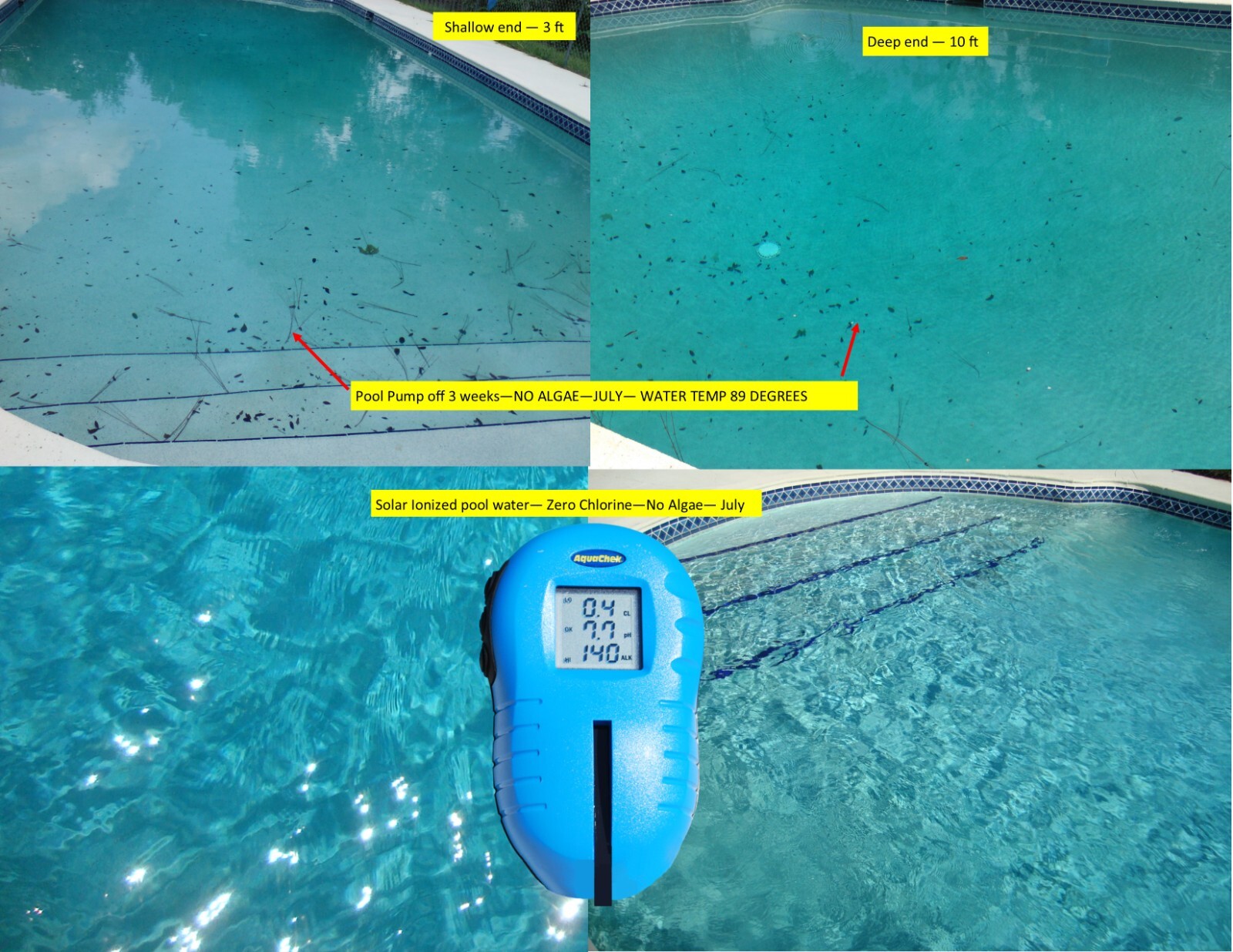 Solar Pool Ionizer | Self cleaning anode | 100% water proof | 7.0V – 1.75 watts