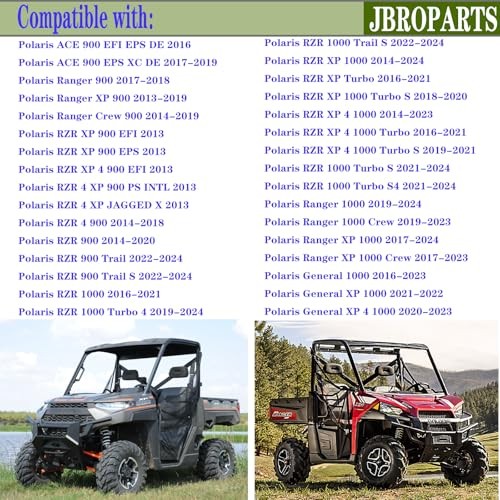 5814160 Engine Cover Gasket Kit for Polaris SxS 2013-2023 Ranger 900/1000, RZR
