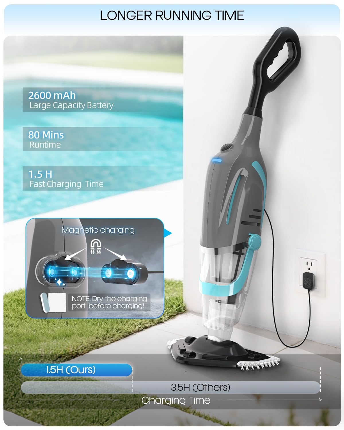 Cordless Handheld Pool Vacuum, Pool Vacuum for Above Ground Pool with Telesco…