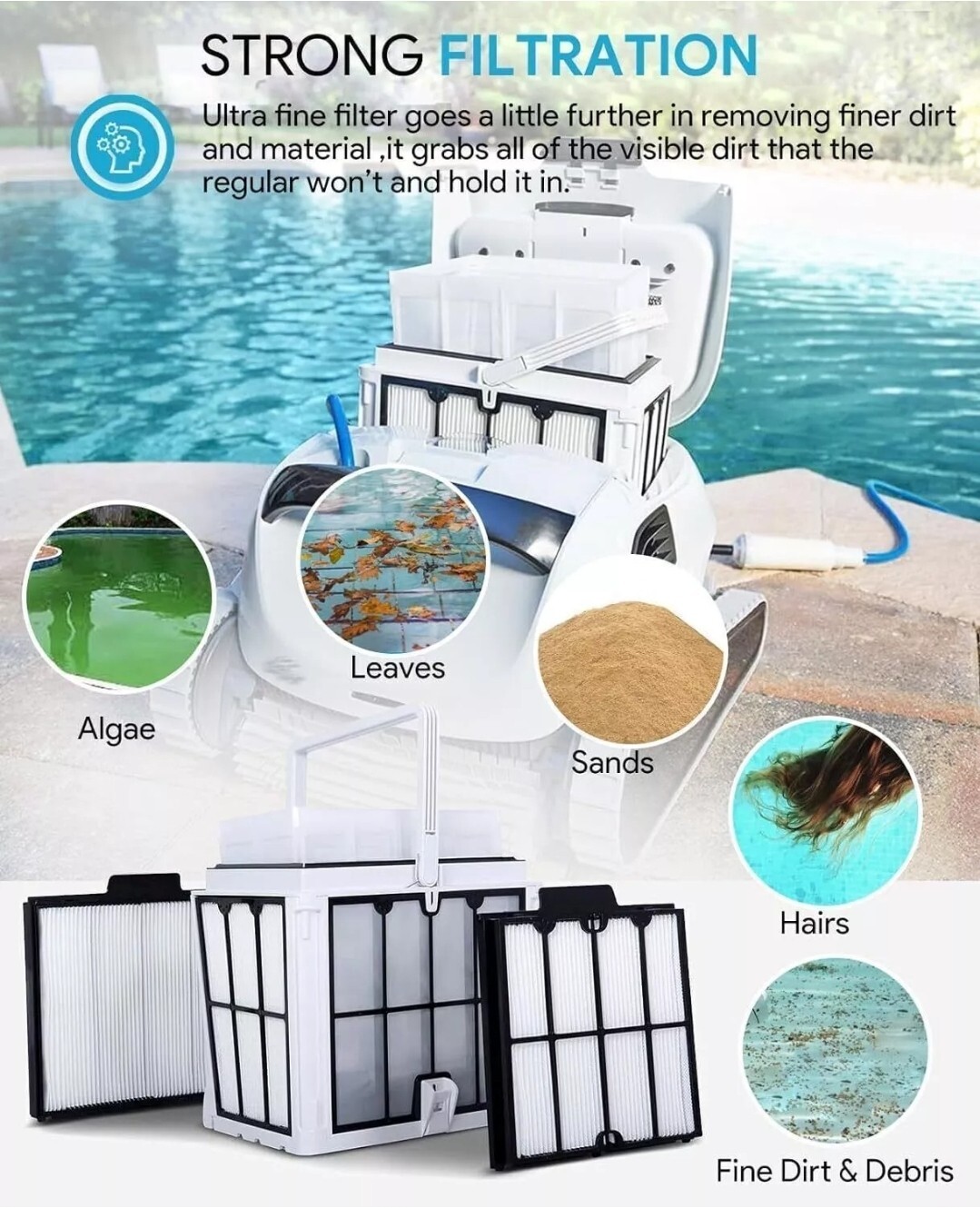 9991467-R4 Ultra-Fine Filter Cartridge Filter Panel Fit for Dolphin Pool Cleaner